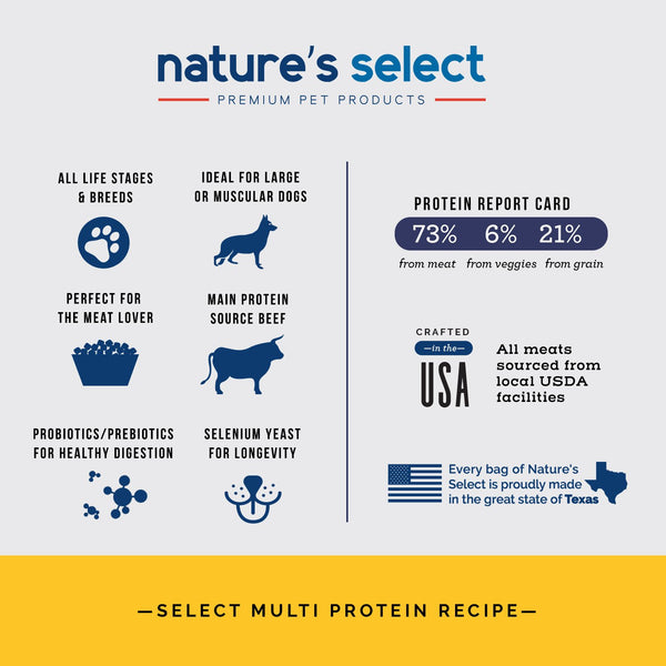 Nature s Select Multi Protein Recipe Beef Chicken Pork Nature s Select Houston